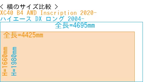 #XC40 B4 AWD Inscription 2020- + ハイエース DX ロング 2004-